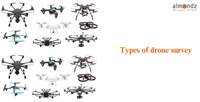 Drone Survey Equipment